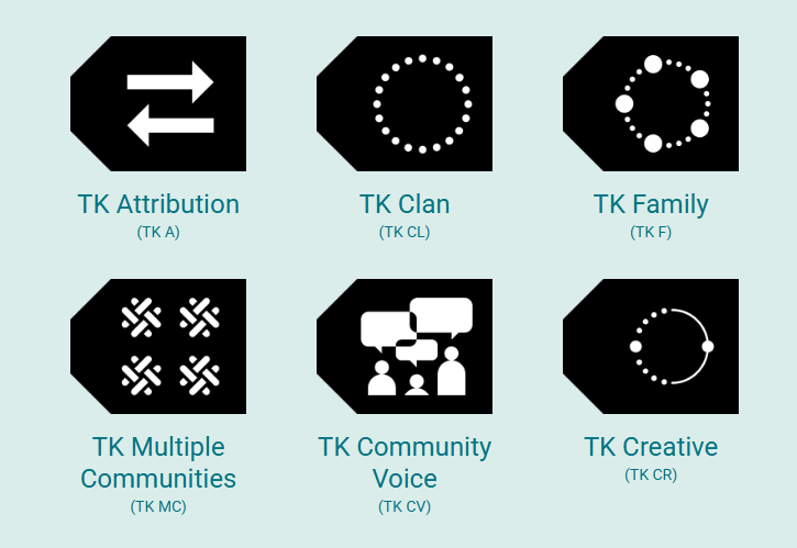 Applying the CARE Principles to Data from Marginalised Communities